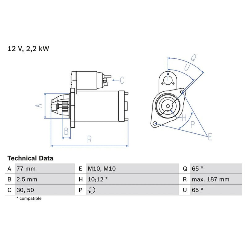 Bosch Starter Motor 12V 2.2kW 10 Teeth 0 986 022 720