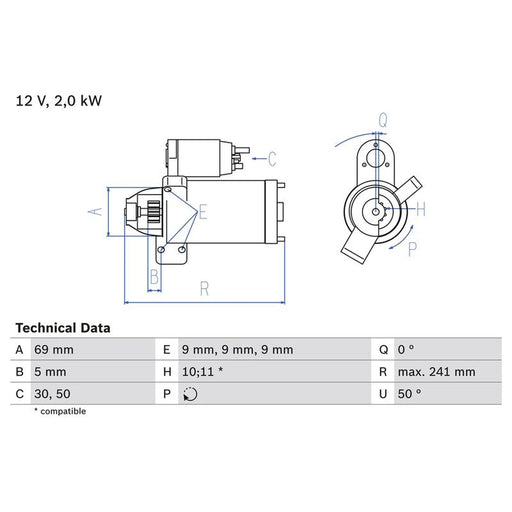 Bosch Starter Motor 12V 1.8kW 10 Teeth 0 986 022 670