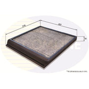 Comline Cabin Air Filter (Pollen Filter) EKF136A