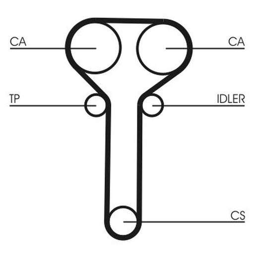 Continental CTAM Timing Belt Kit with Rollers CT978K1