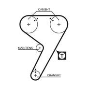 Gates Timing Belt Kit with Rollers K035080