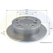 Comline 2 x Solid Rear Brake Discs ADC1609-x2