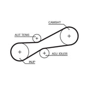 Gates Timing Belt Kit with Rollers K075323XS