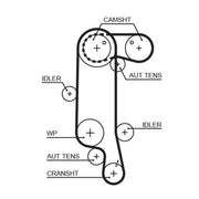 Gates Timing Belt Kit with Rollers K035565XS