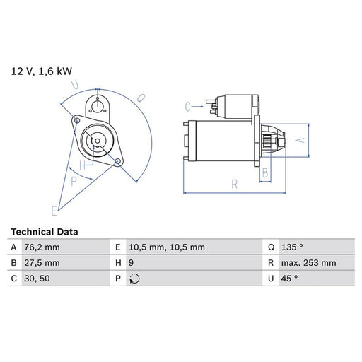 Bosch Starter Motor 12V 1.6kW 9 Teeth 0 986 022 500