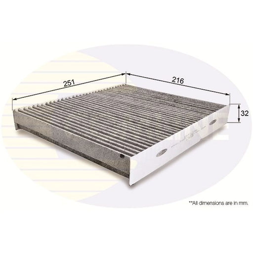 Comline Cabin Air Filter (Pollen Filter) EKF122A