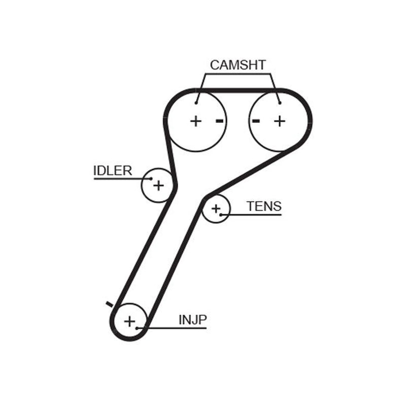 Gates Timing Belt Cambelt 103 Teeth 5651XS