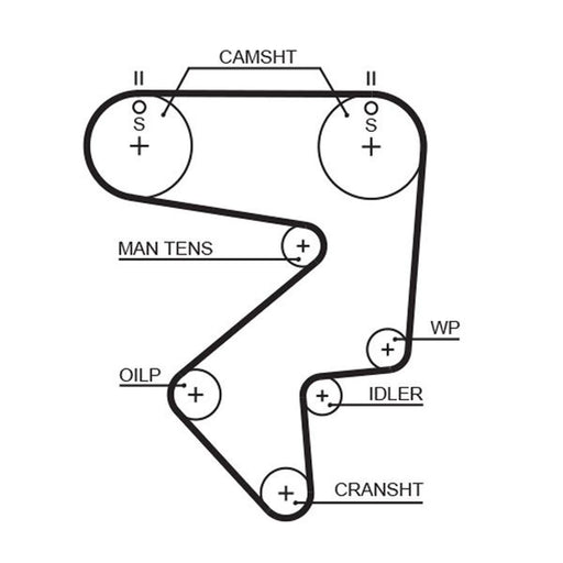 Gates Timing Belt Cambelt 178 Teeth 5194XS