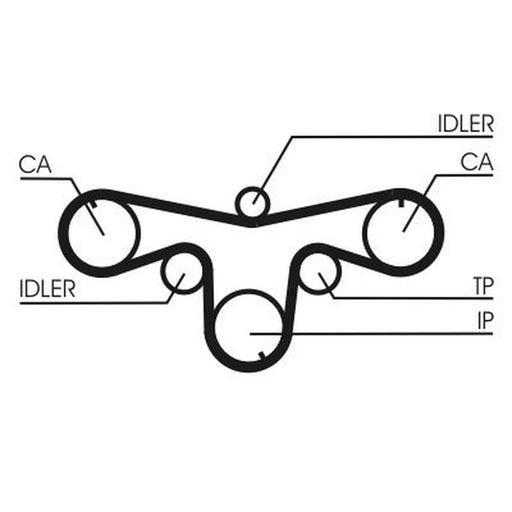 Continental CTAM Timing Belt Kit with Rollers CT1079K1
