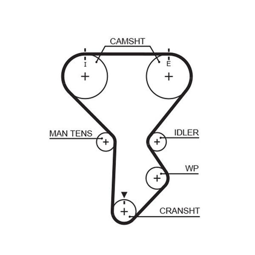 Gates Timing Belt Cambelt 168 Teeth 5287XS
