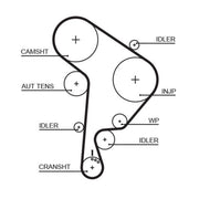 Gates Timing Belt Kit with Rollers K025559XS