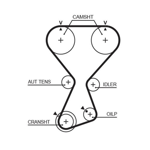 Gates Timing Belt Kit with Rollers K01T313