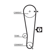 Gates Timing Belt Cambelt 121 Teeth 5386XS