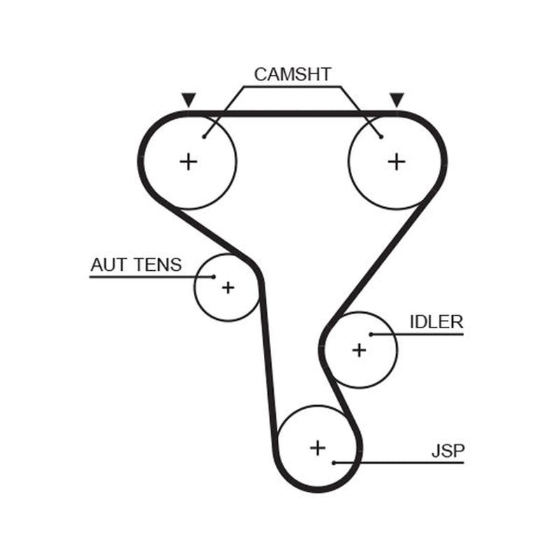 Gates Timing Belt Kit with Rollers K015573XS