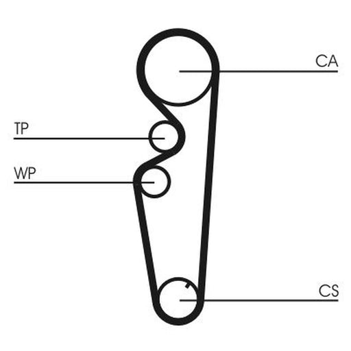 Continental CTAM Timing Belt Kit with Rollers CT878K1