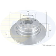 Comline 2 x Solid Rear Brake Discs ADC1730-x2