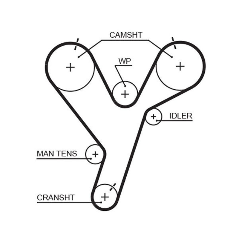 Gates Timing Belt Kit with Rollers K015446XS