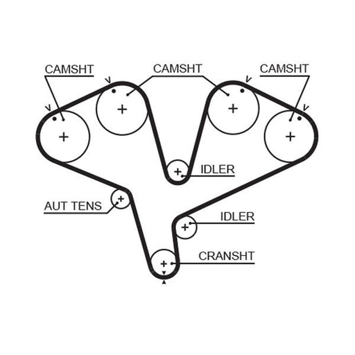 Gates Timing Belt Kit with Rollers K025453XS