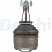 Delphi Steering Tie Rod End Ball Joint Front M16x1.5 TA891
