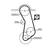 Gates Timing Belt Cambelt 121 Teeth 5016