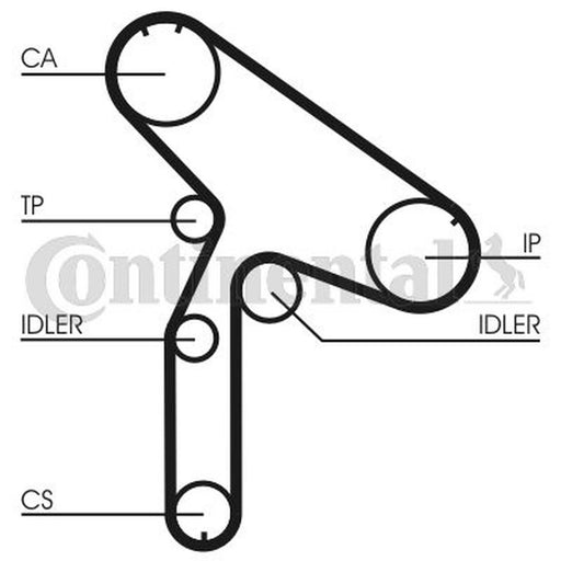 Continental CTAM Timing Belt Cambelt 129 Teeth CT980