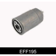 Comline Fuel Filter Element EFF195