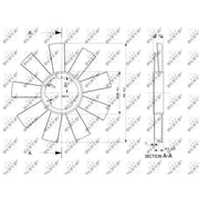 NRF Radiator Cooling Fan Blade 49812