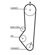 Gates Timing Belt Cambelt 92 Teeth 5224XS
