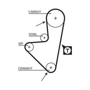Gates Timing Belt & Water Pump Kit KP15347XS