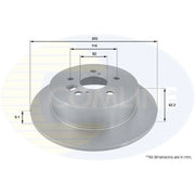 Comline 2 x Solid Rear Brake Discs ADC01121