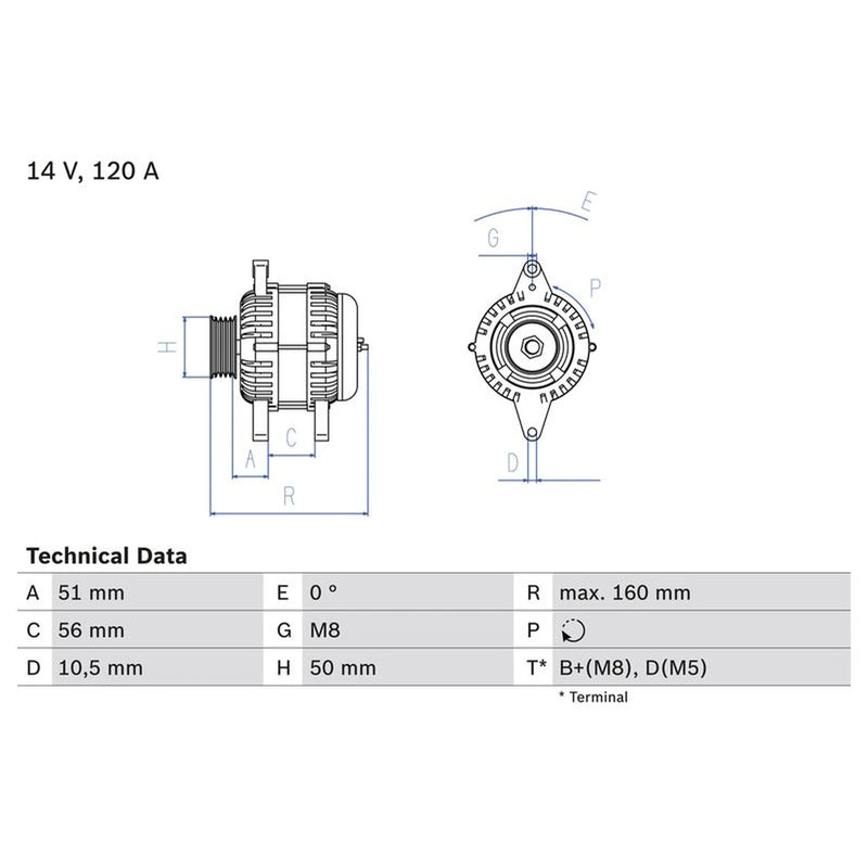 Bosch Car Alternator 12V 0 986 039 240