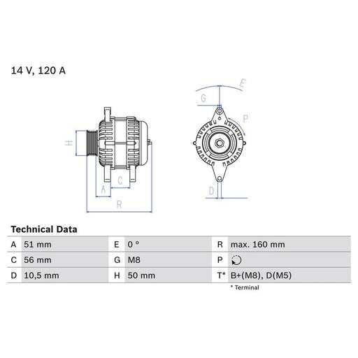 Bosch Car Alternator 12V 0 986 039 240