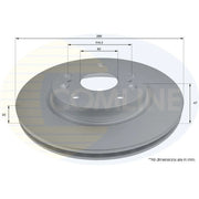 Comline 2 x Vented Front Brake Discs ADC0939V-x2