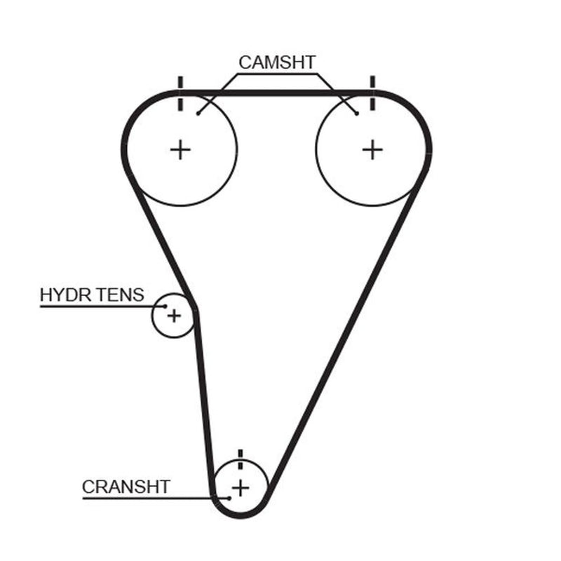 Gates Timing Belt Cambelt 143 Teeth T215