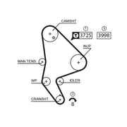 Gates Timing Belt Kit with Rollers K025588XS