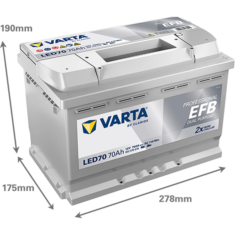 Varta Battery 12V 70Ah 760A 932070076K312