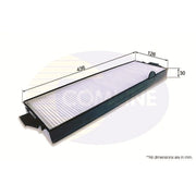 Comline Cabin Air Filter (Pollen Filter) EKF345