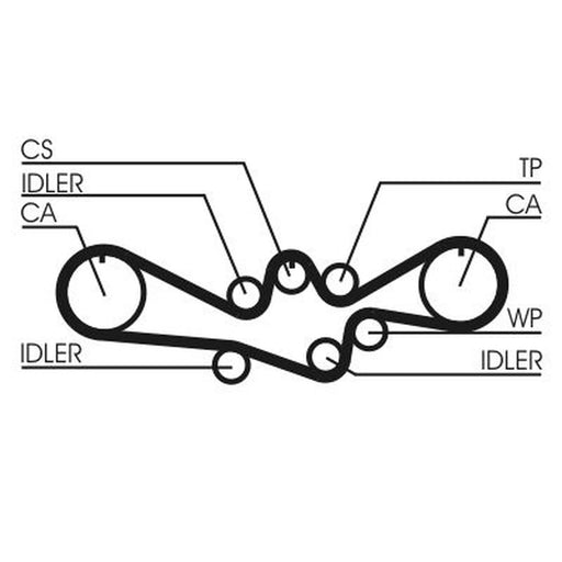 Continental CTAM Timing Belt Kit with Rollers CT792K1