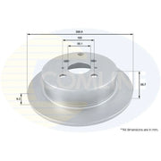 Comline 2 x Solid Rear Brake Discs ADC01104-x2