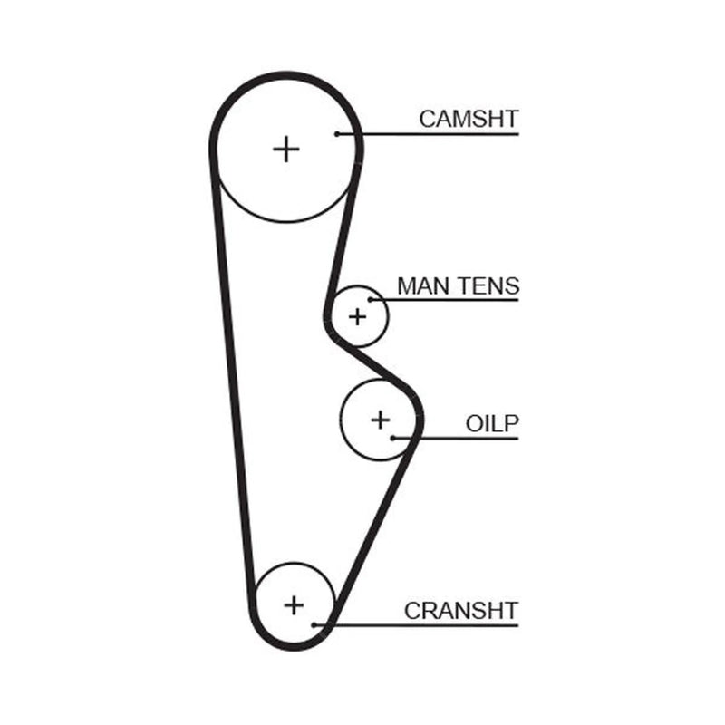 Gates Timing Belt Cambelt 108 Teeth 1082RM