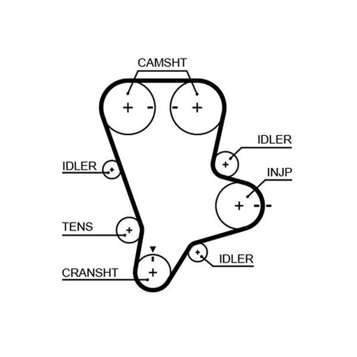 Gates Timing Belt Kit with Rollers K015644XS