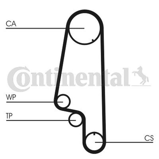 Continental CTAM Timing Belt Kit with Rollers CT847K1