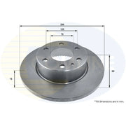 Comline 2 x Solid Rear Brake Discs ADC1842-x2