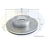 Comline 2 x Vented Front Brake Discs ADC2701V-x2