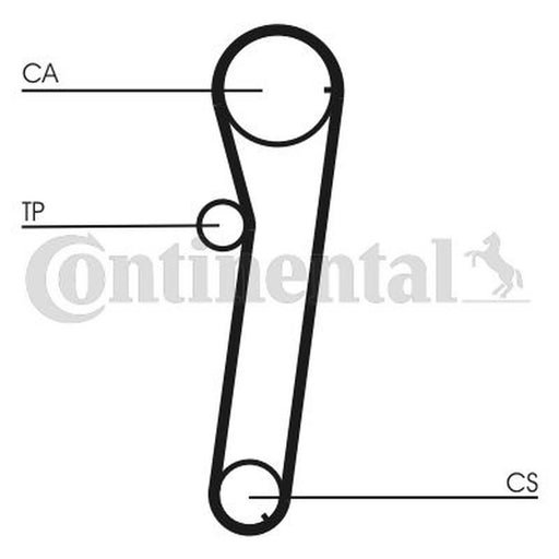 Continental CTAM Timing Belt Kit with Rollers CT740K1