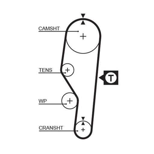 Gates Timing Belt Cambelt 112 Teeth 5063