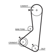 Gates Timing Belt Cambelt 120 Teeth 5115