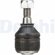Delphi Steering Tie Rod End Ball Joint Front M14x1.5 TA1225