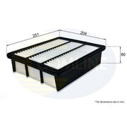 Comline Engine Air Filter EAF902