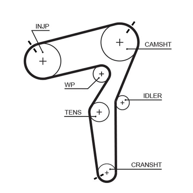 Gates Timing Belt & Water Pump Kit KP15684XS-1